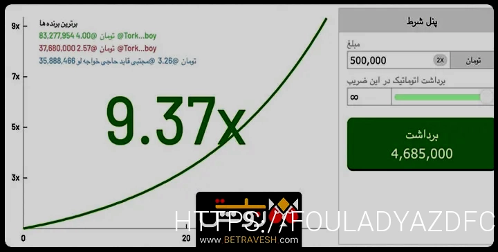 بهترین سایت شرط بندی انفجار